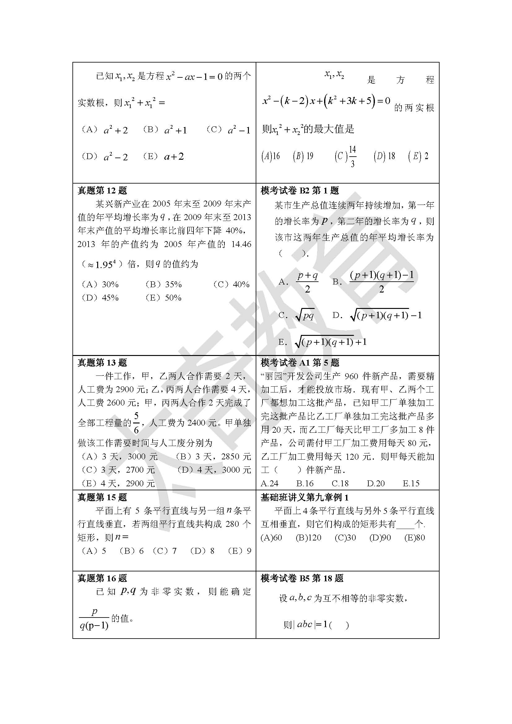 祝賀太奇2015聯考數學直接命中69分